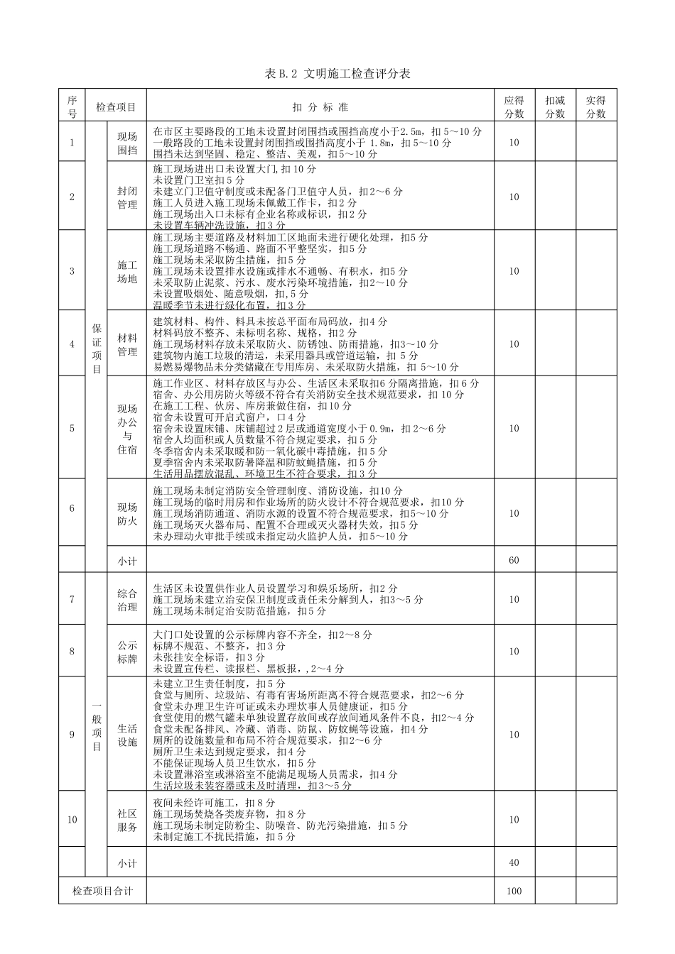 JGJ592011建筑施工安全检查评分表__第3页