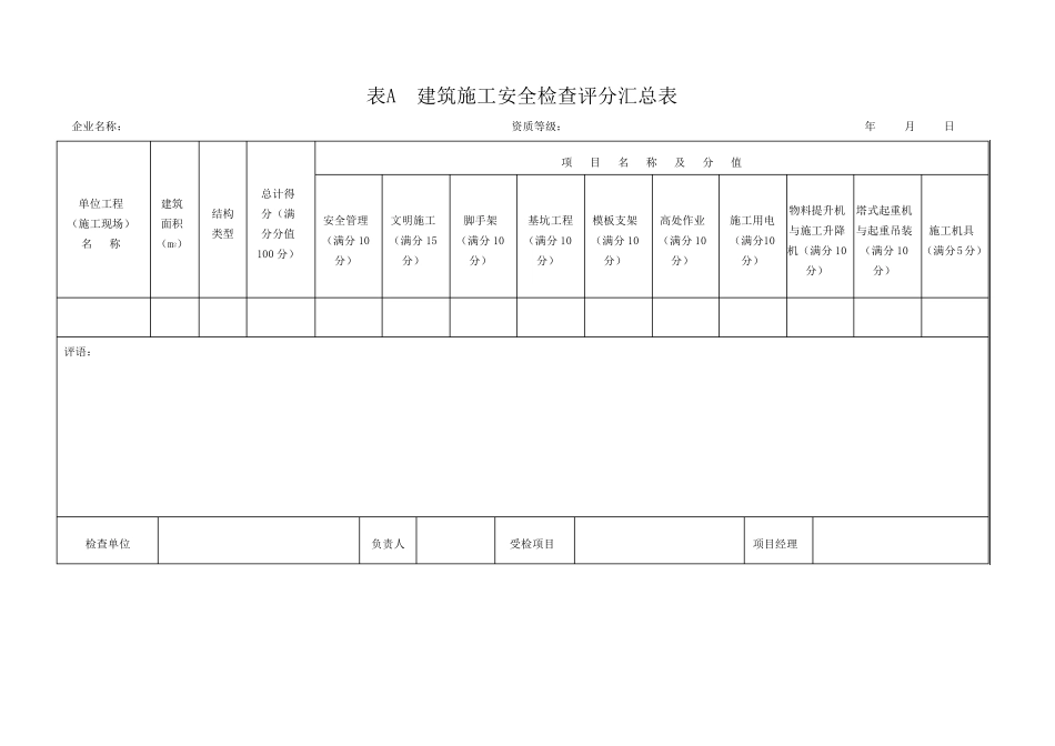 JGJ592011建筑施工安全检查标准评分表_第1页