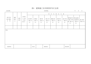 JGJ592011建筑施工安全检查标准评分表
