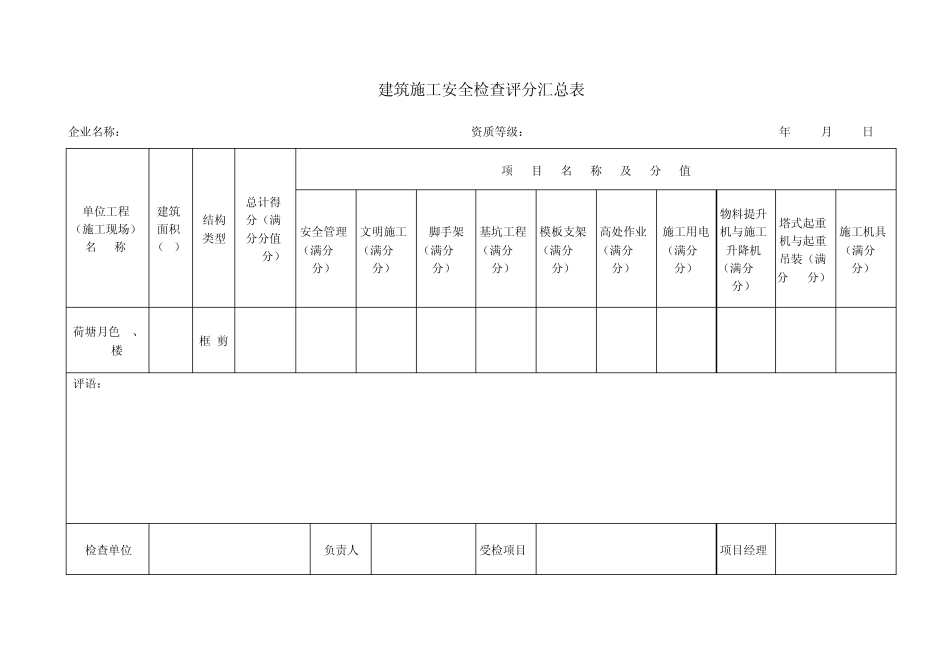 JGJ592011最新的安全检查表(内部资料)_第1页