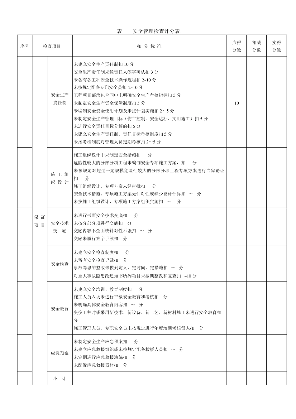JGJ592011最新的安全检查表(内部资料)_第2页