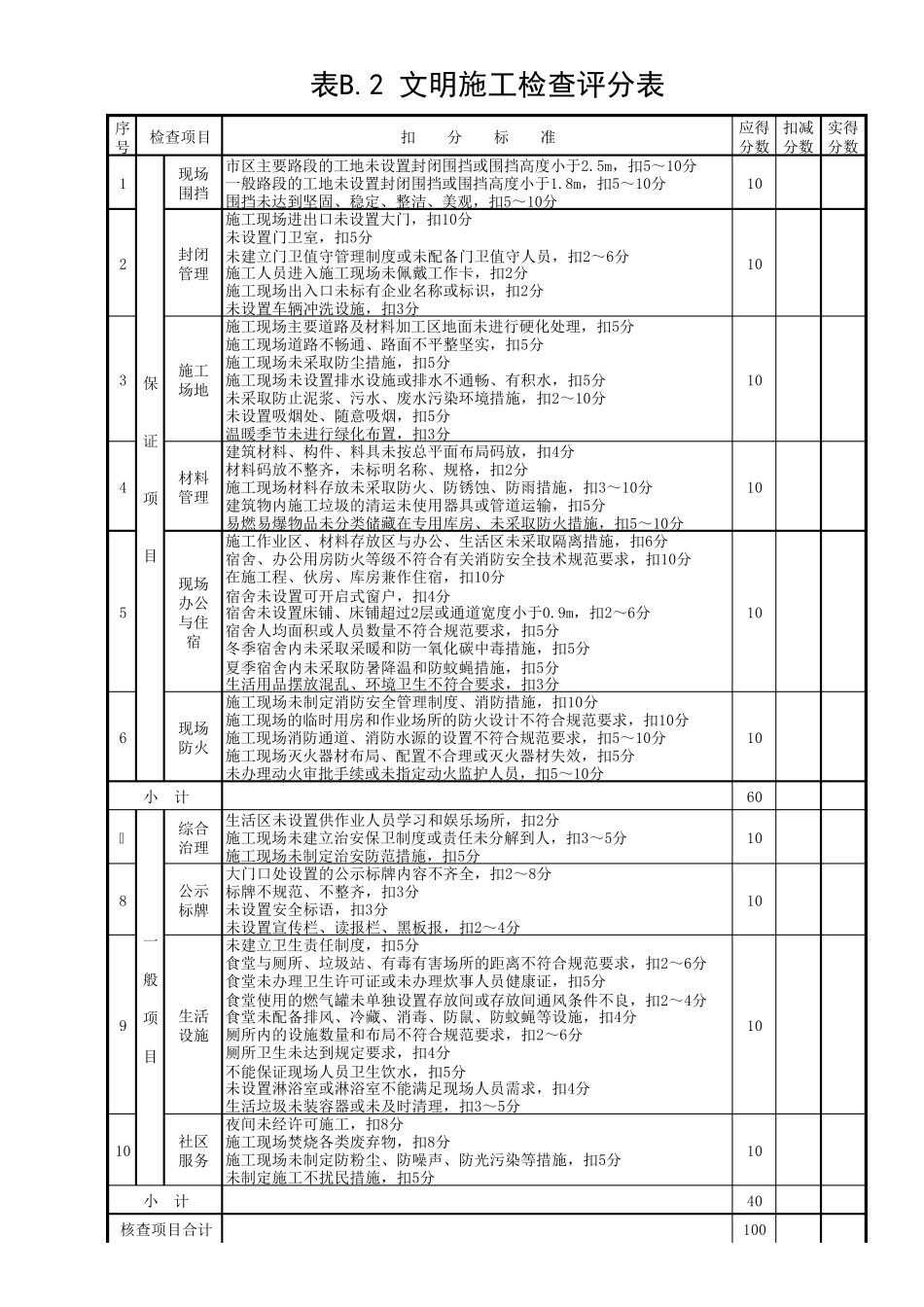 JGJ592011建筑施工安全检查评分表表格(Excel版)_第2页