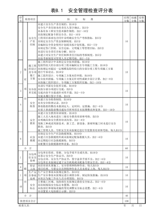 JGJ592011建筑施工安全检查评分表表格(Excel版)