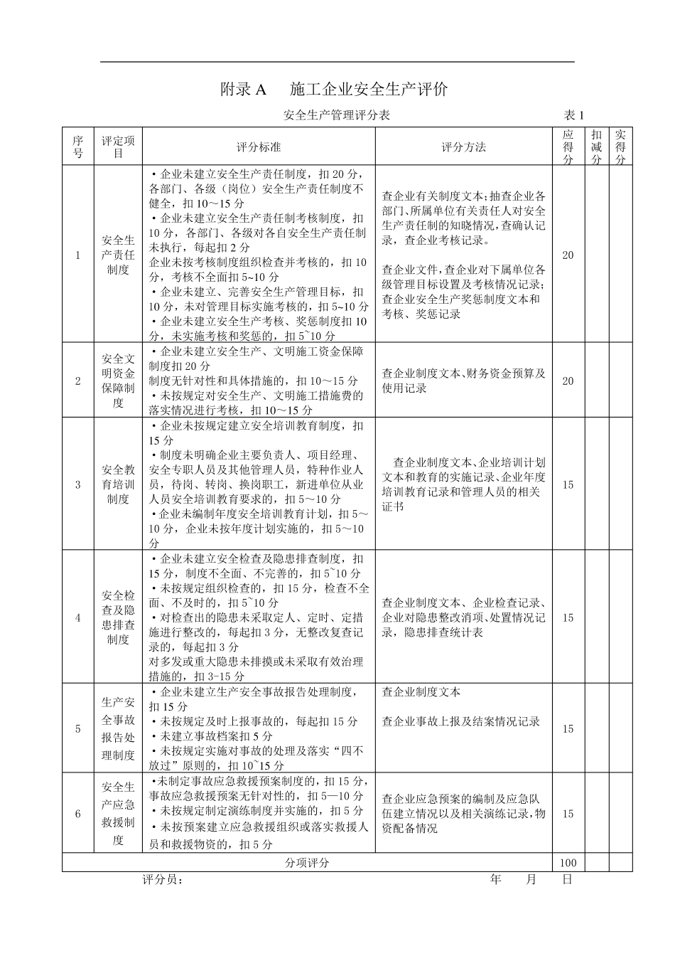 JGJT772010标准表格_第1页