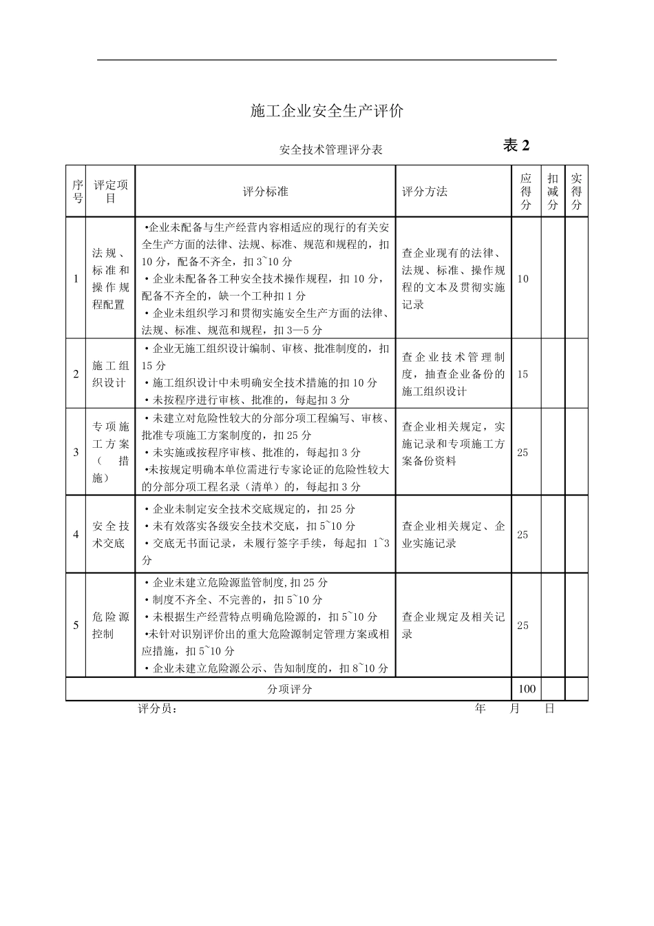 JGJT772010标准表格_第2页