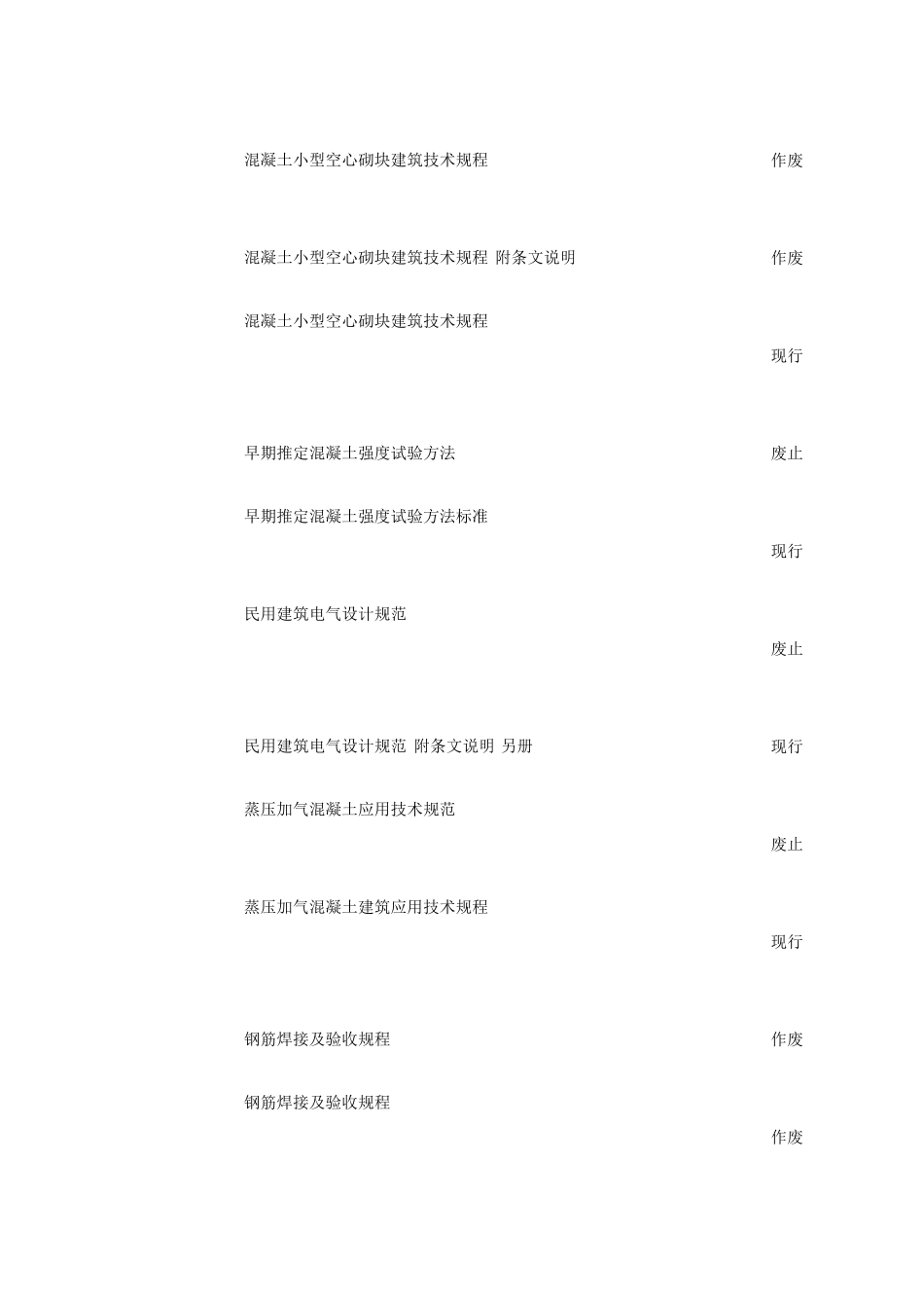 JGJ建工行业建设标准大全目录_第3页