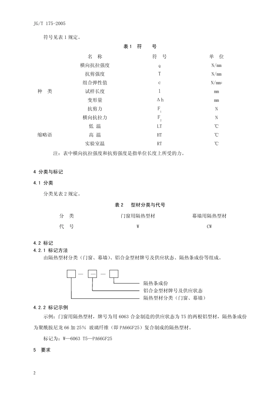 JGT1752005穿条隔热条标准_第2页