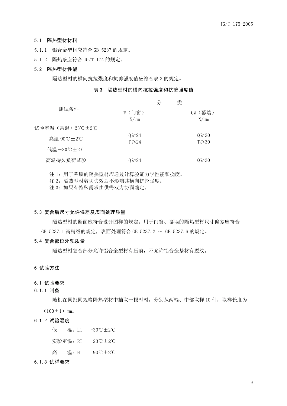 JGT1752005穿条隔热条标准_第3页