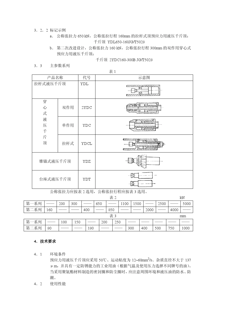JG／T502893：预应力用液压千斤顶_第3页