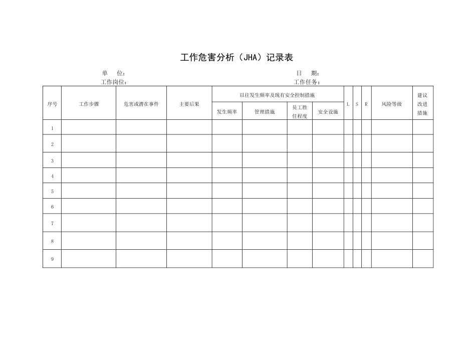 JHA及SCL风险评价方法讲解_第2页