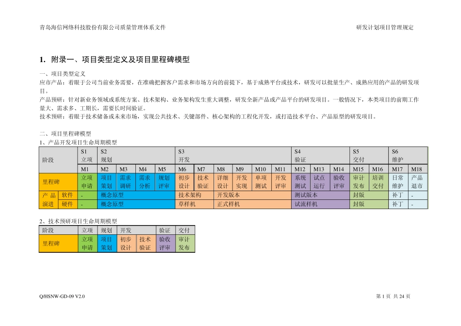 JIRA在各阶段应该做的事_第1页