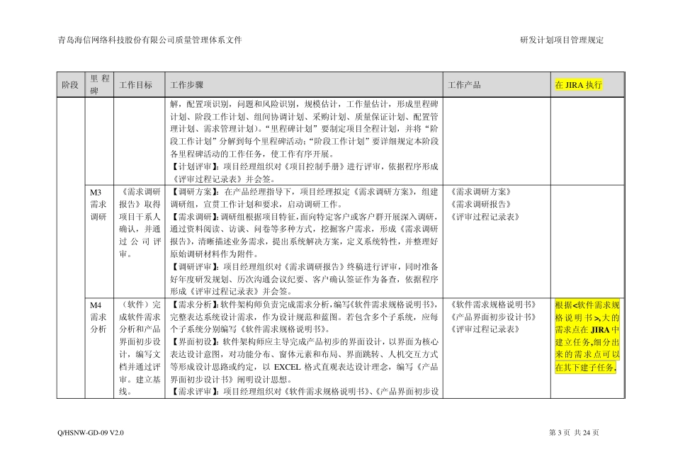 JIRA在各阶段应该做的事_第3页