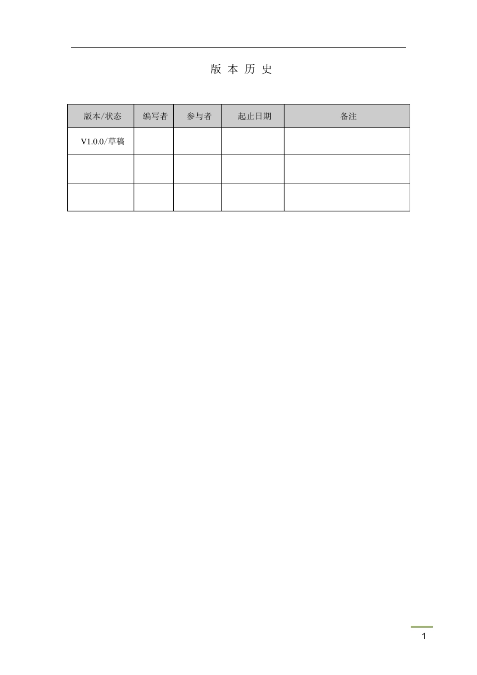 JIRA的BUG管理规范_第2页