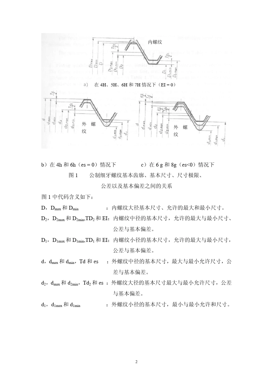 JISB02111997中文版公制细牙螺纹尺寸和公差_第2页