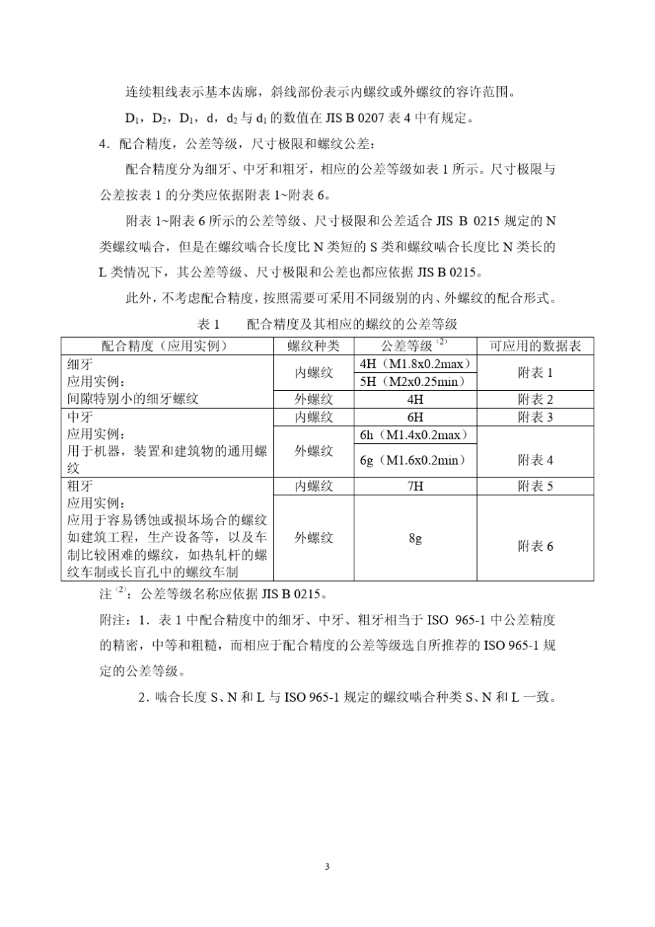 JISB02111997中文版公制细牙螺纹尺寸和公差_第3页