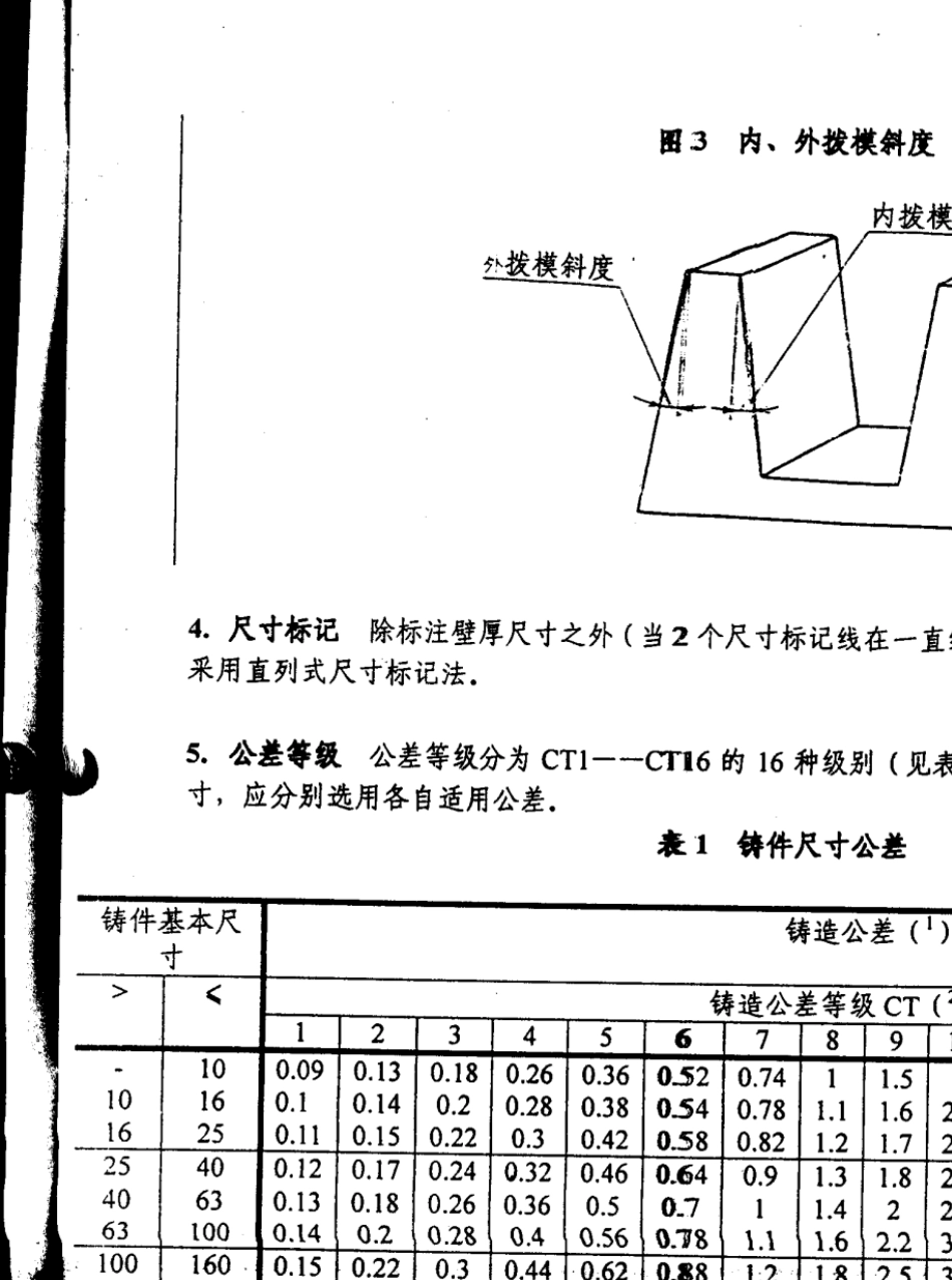 JISB0403中文版尺寸公差方式和加工余量方式_第3页