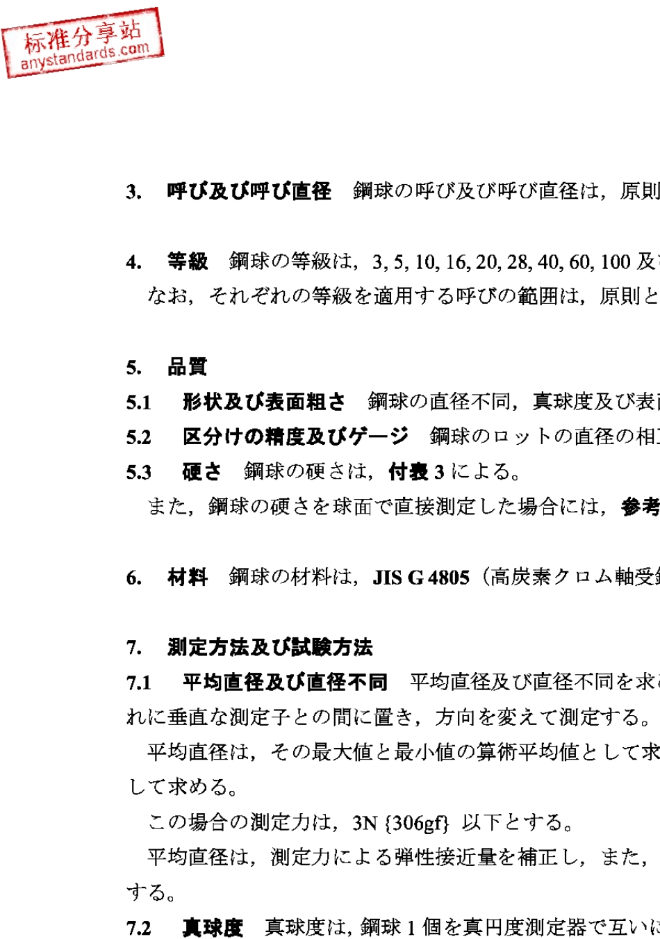 JISB15011988滚珠轴承用钢球_第2页