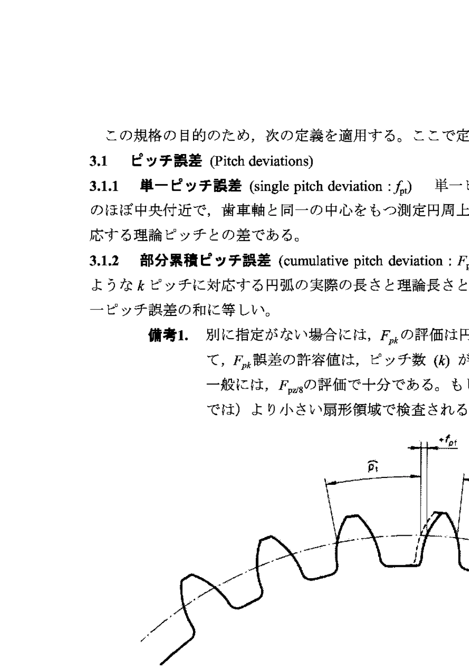 JISB170211998齿轮_第3页