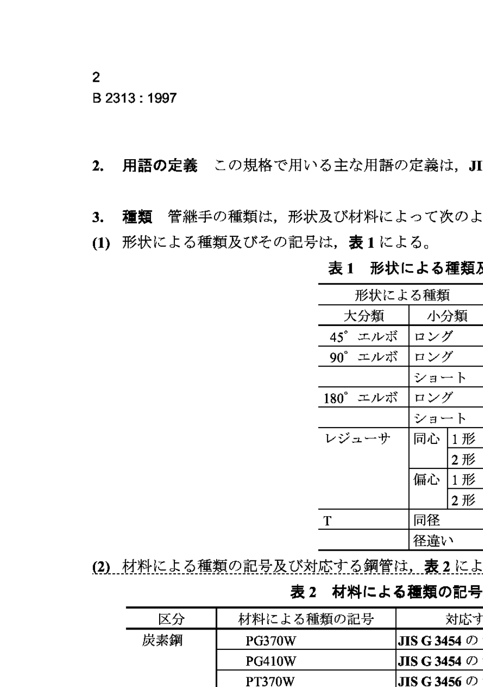 JISB2313钢板制对焊管件_第2页