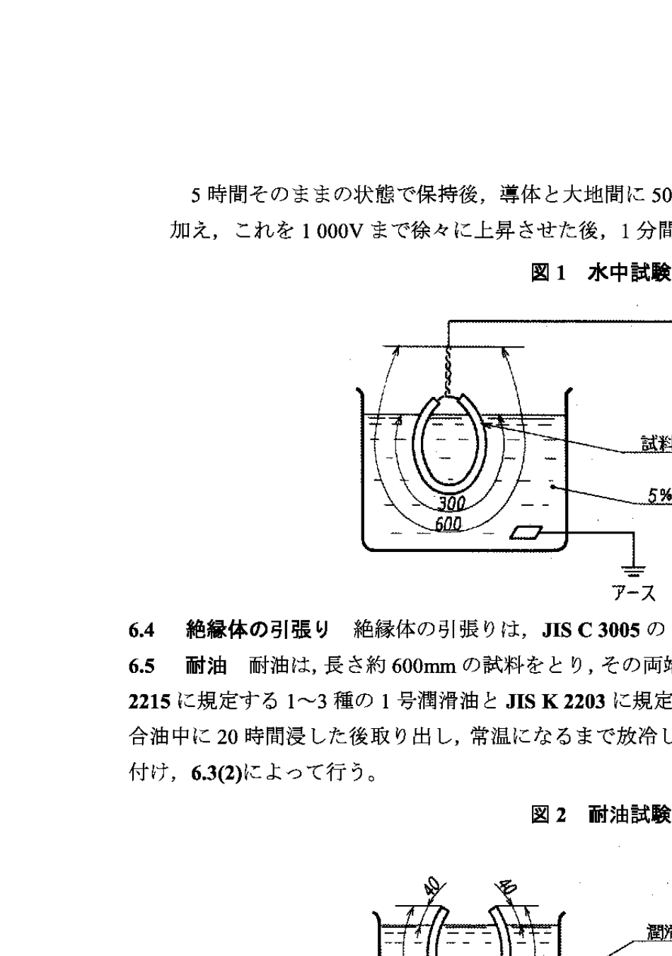 JISC3406低压汽车电线_第3页