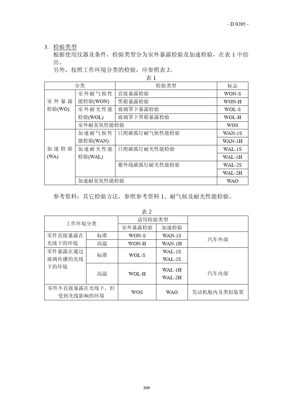 JISD0205碳弧光照标准_第2页