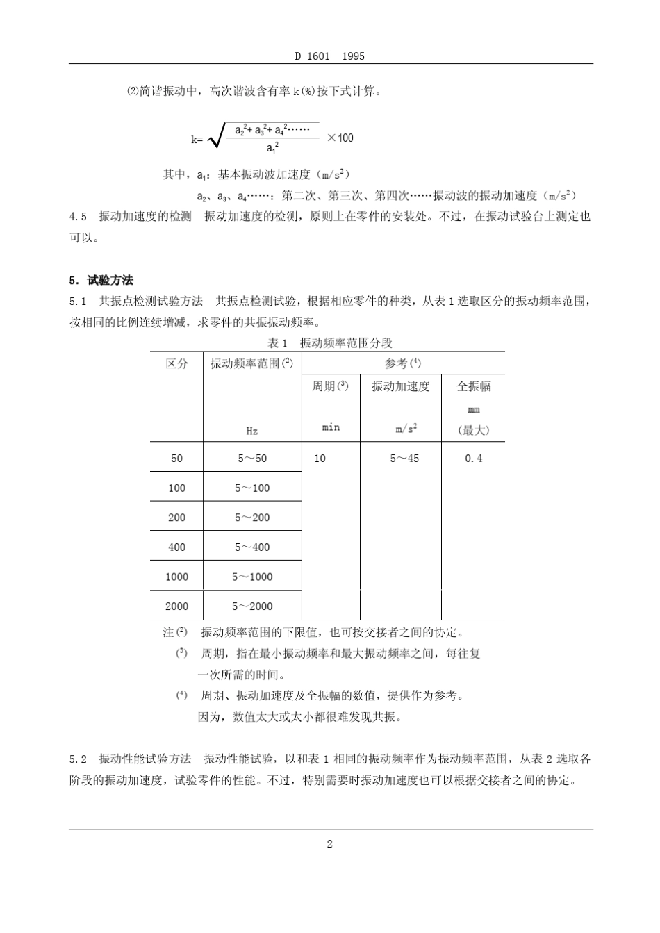 JISD16011995中文版汽车零部件振动试验方法_第3页