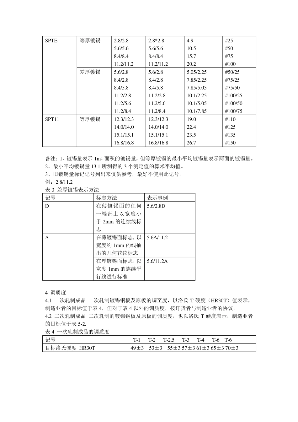JISG33032002中文版_第2页