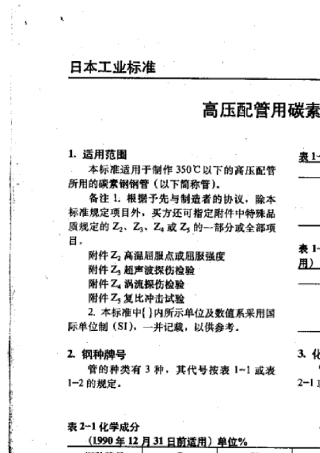 JISG345588(高压配管用碳素钢钢管)