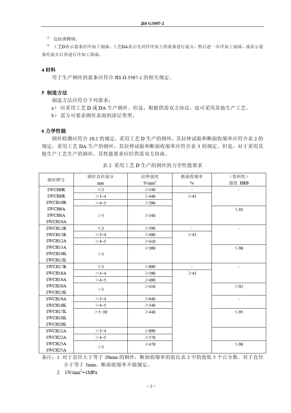 JISG350722005中文_第2页
