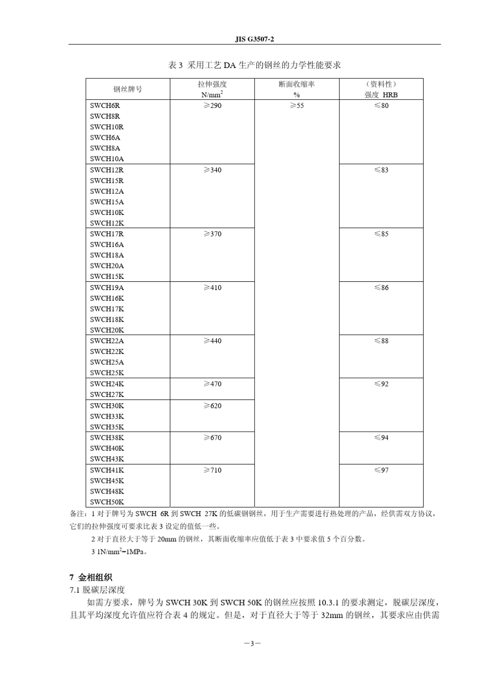 JISG350722005中文_第3页