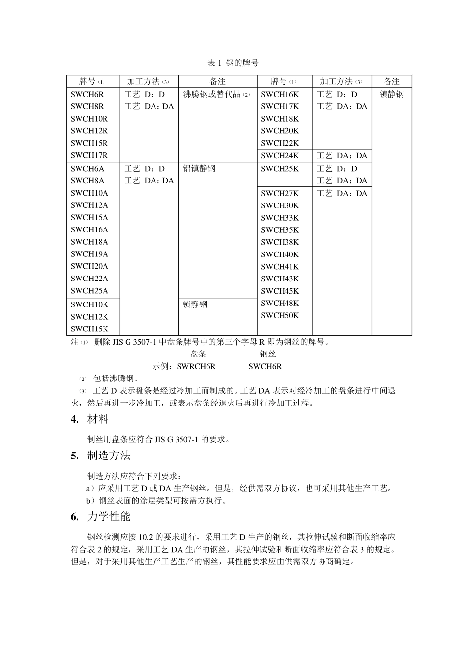 JISG350722005翻译_第2页