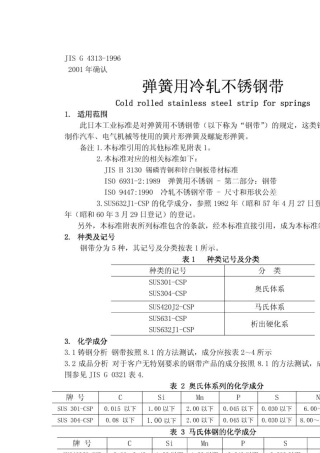 JISG43131996弹簧用冷轧不锈钢带