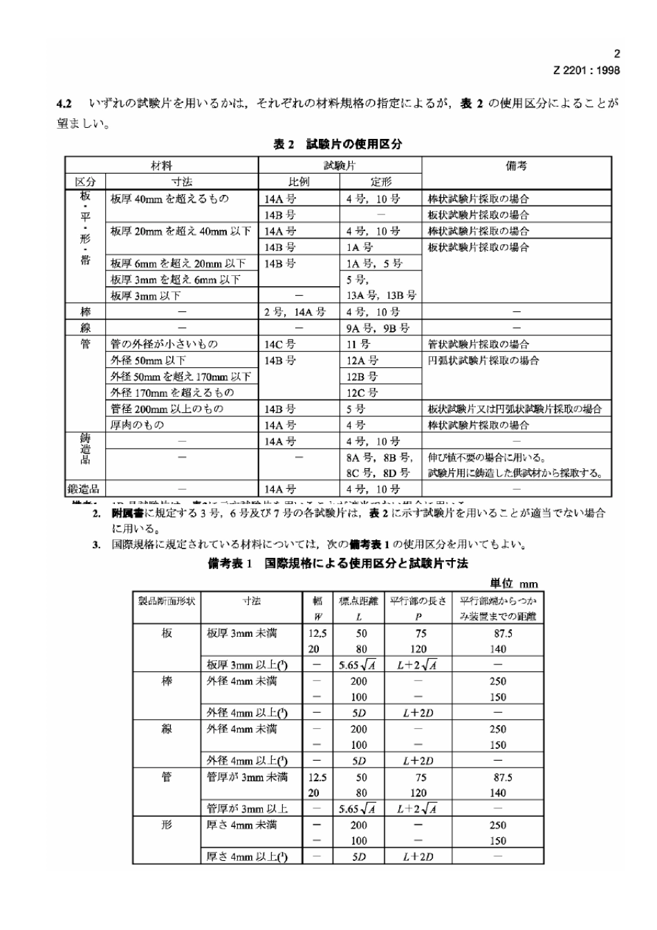 JISZ22011998金属材料引张试验片_第3页