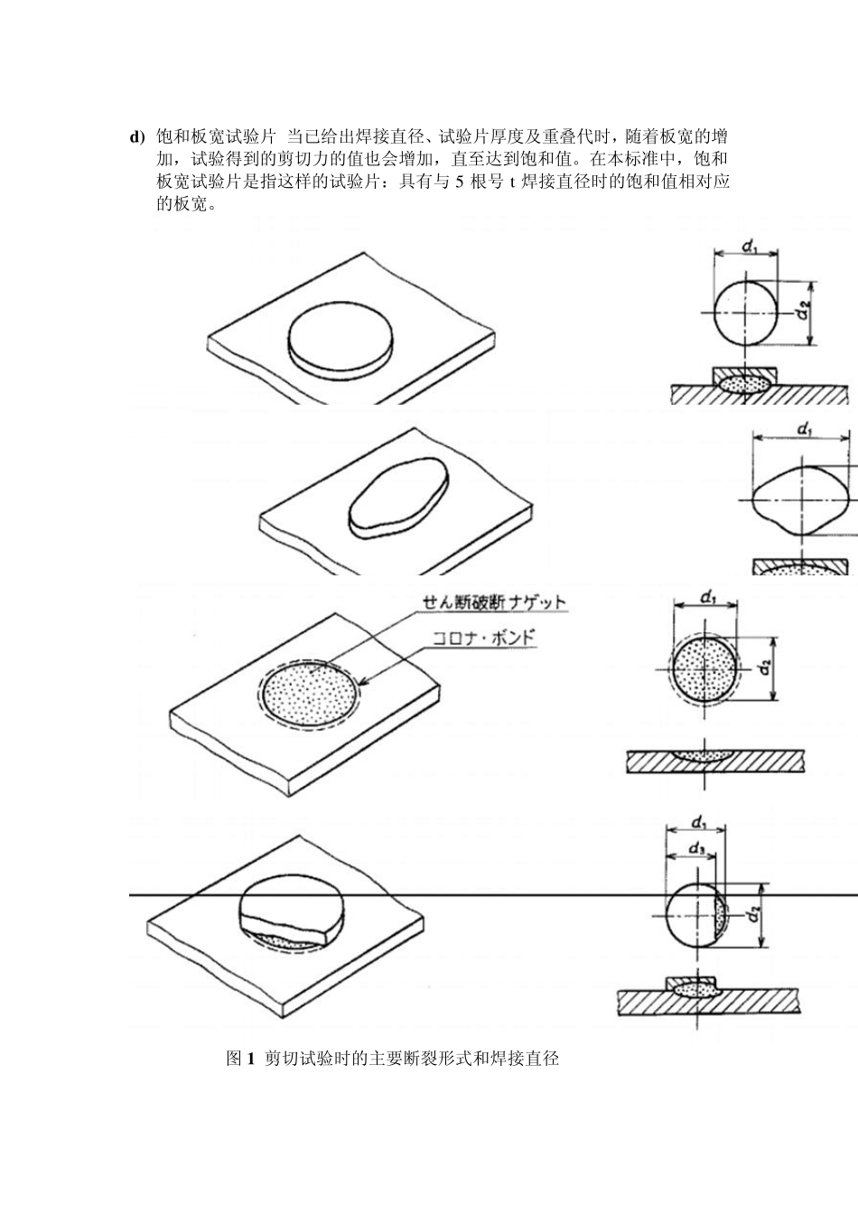 JISZ31361999电阻点焊及凸焊焊接接头剪切试验的试验片尺寸及试验方法译文_第3页
