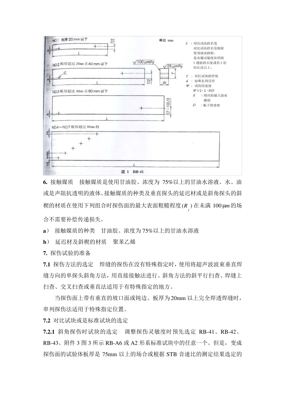 JISZ30602002钢焊缝超声波探伤试验方法_第3页