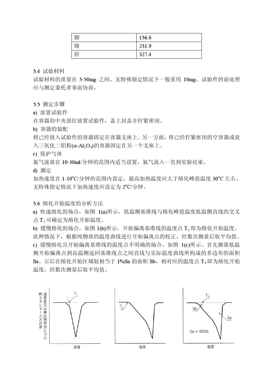 JISZ3198中文版_第3页