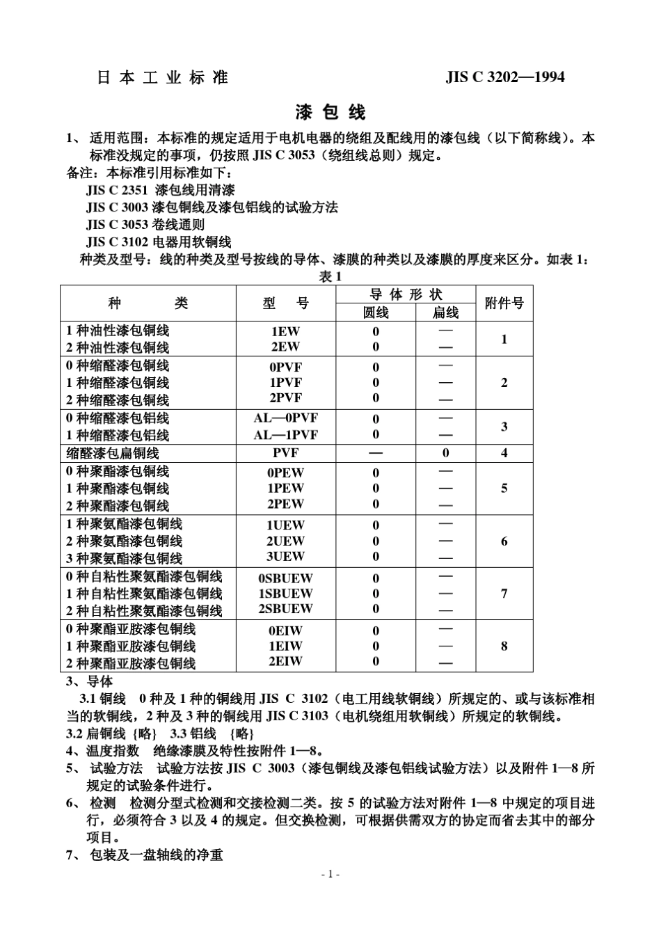 JIS_C32021994漆包线日本工业标准_第1页
