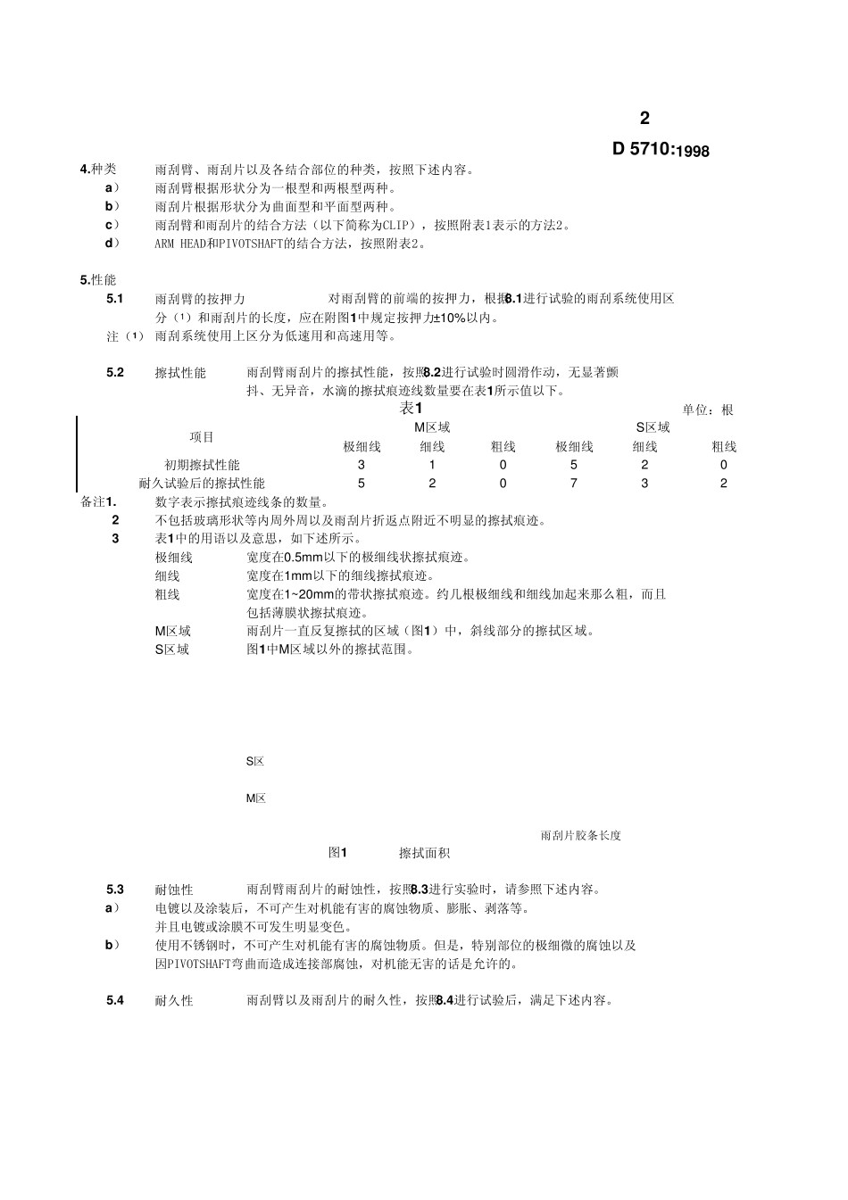 JIS_D5710中文_汽车零部件雨刮臂以及雨刮片标准_第2页