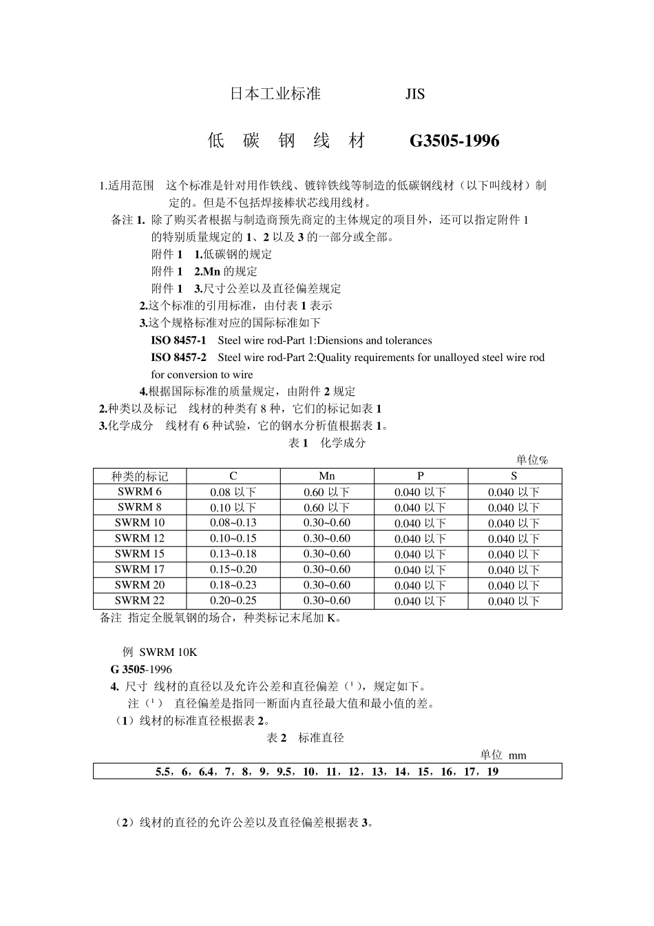 JIS_G3505低碳钢线材_第2页