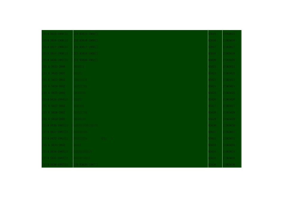JIS标准清单_第2页