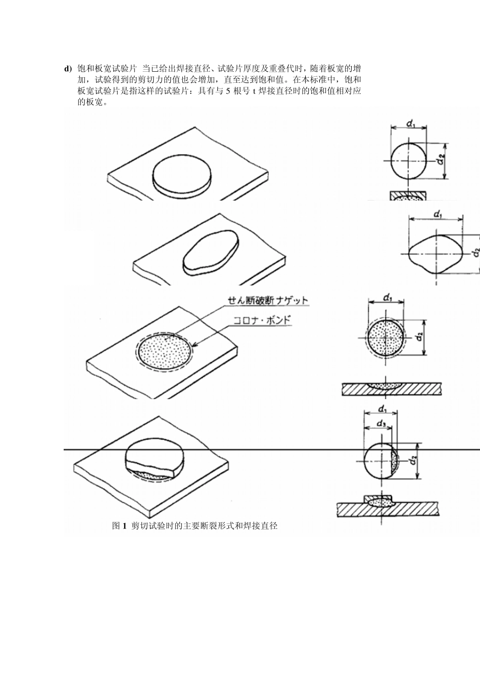 JIS_Z_31361999电阻点焊及凸焊焊接接头剪切试验的试验片尺寸及试验方法中文版_第3页
