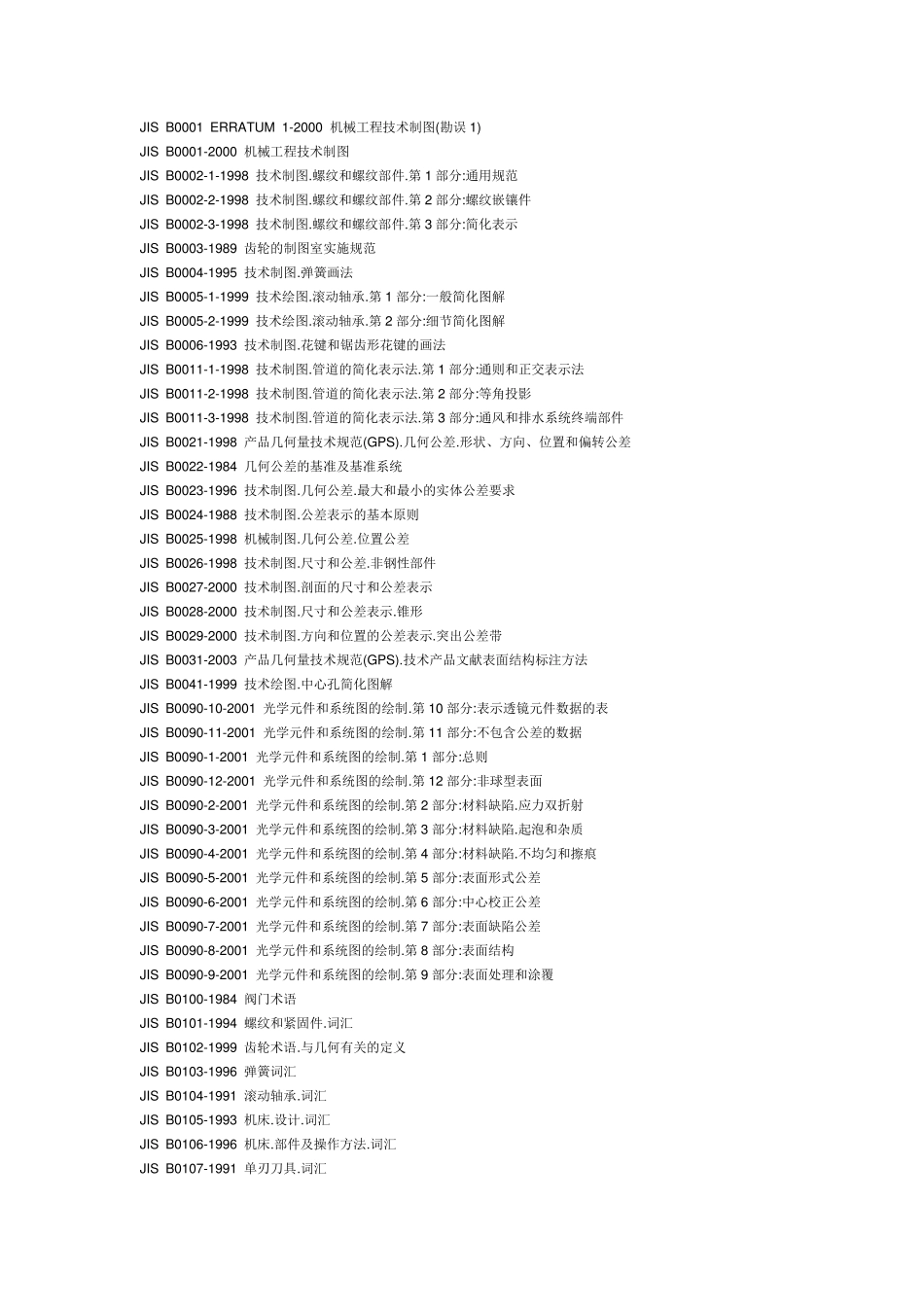 JIS标准目录_第1页