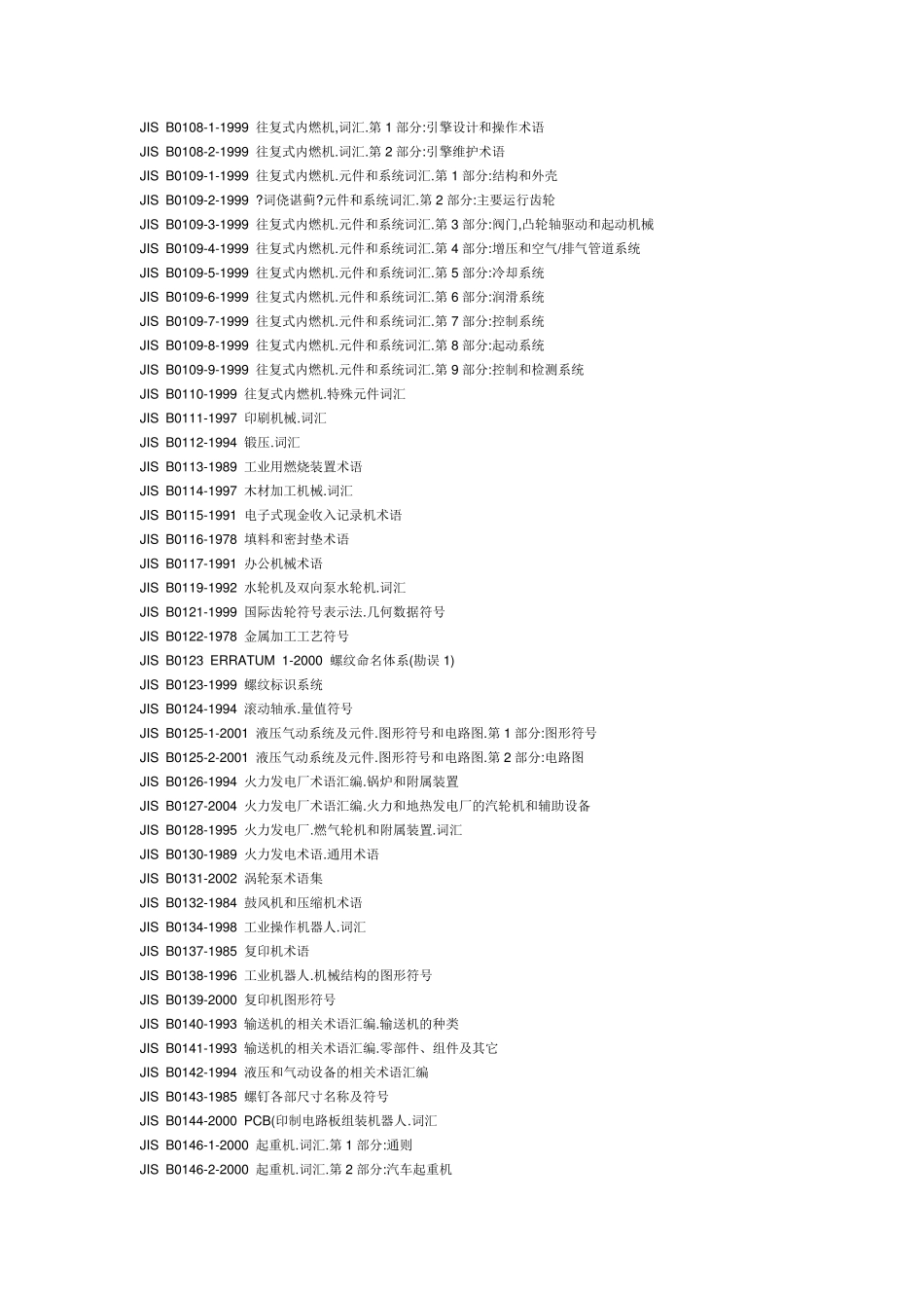 JIS标准目录_第2页