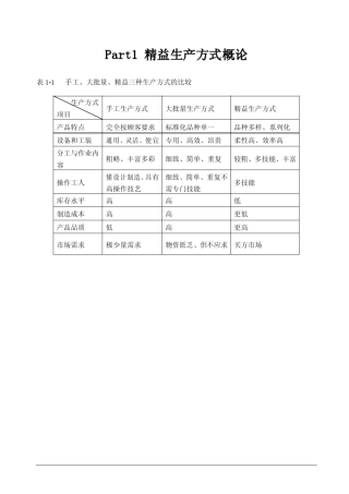 JIT教学手册