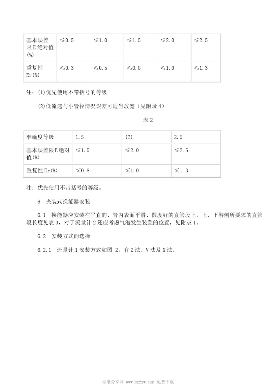 JJG(建设)00021994超声流量计(传播速度差法、多普勒法)检定规程_第2页
