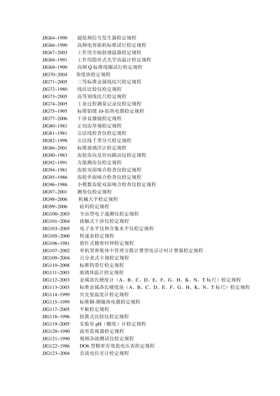 JJG1~1999钢直尺检定规程_第2页
