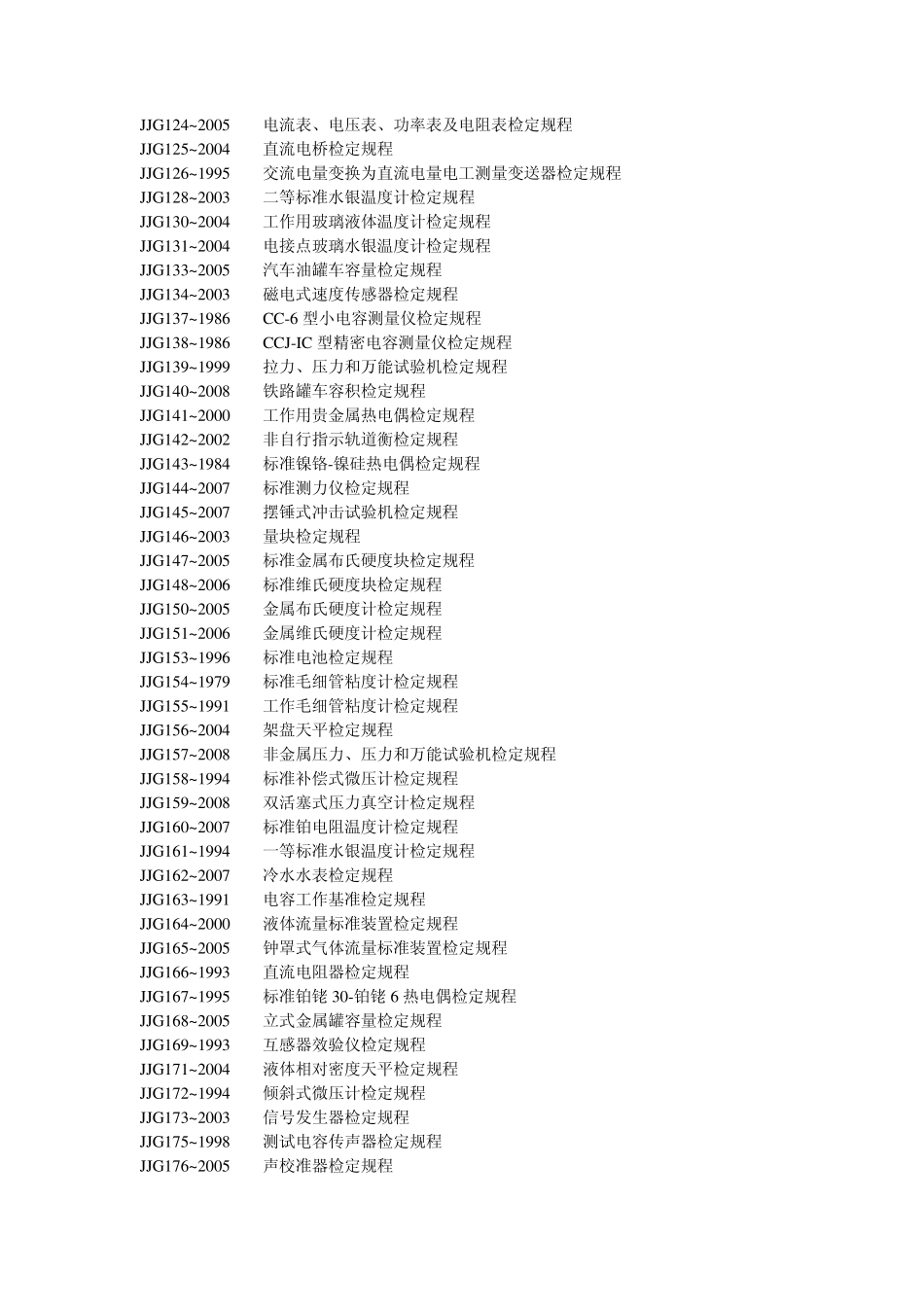JJG1~1999钢直尺检定规程_第3页