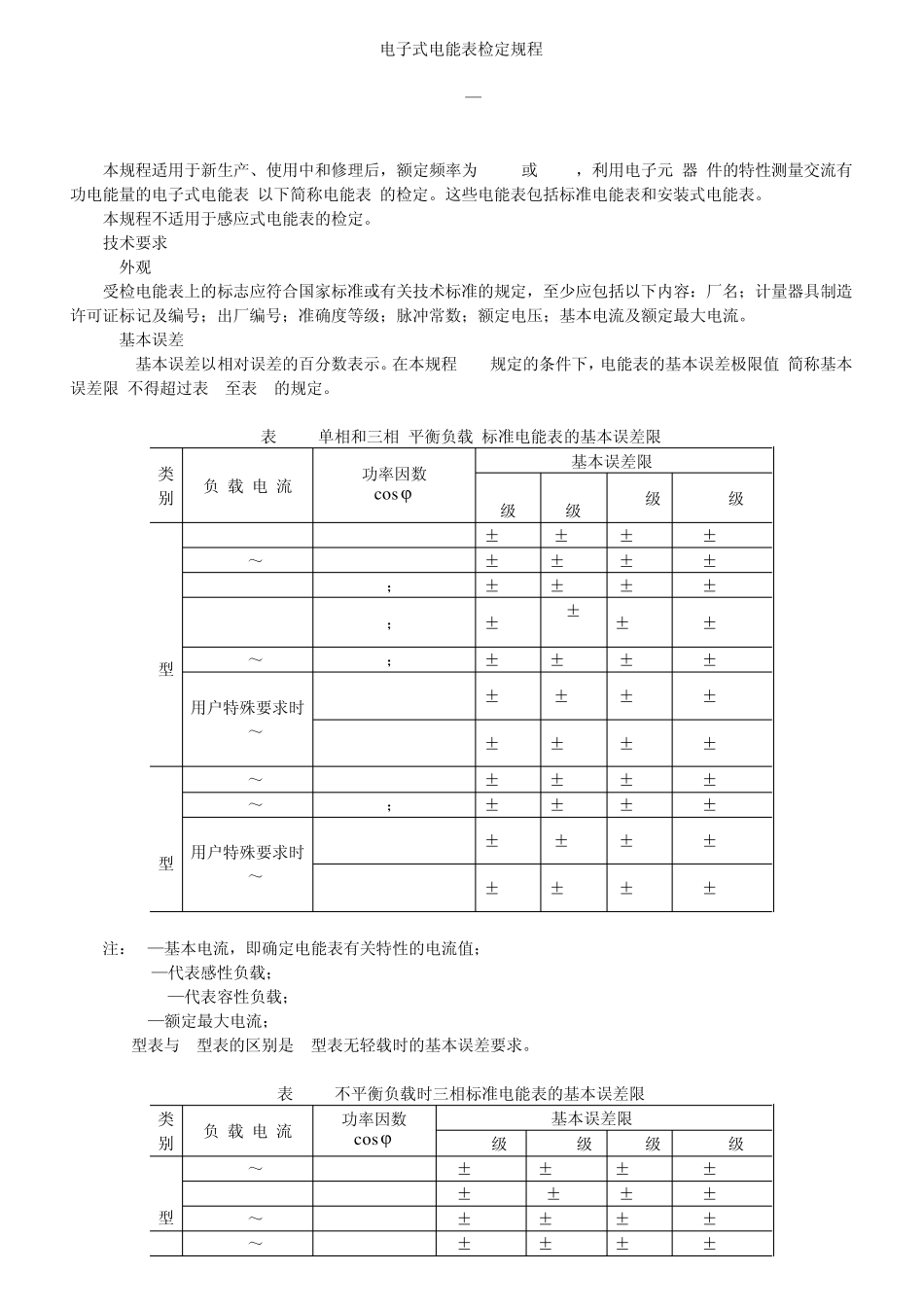 JJG5961999电子式电能表检定规程_第1页