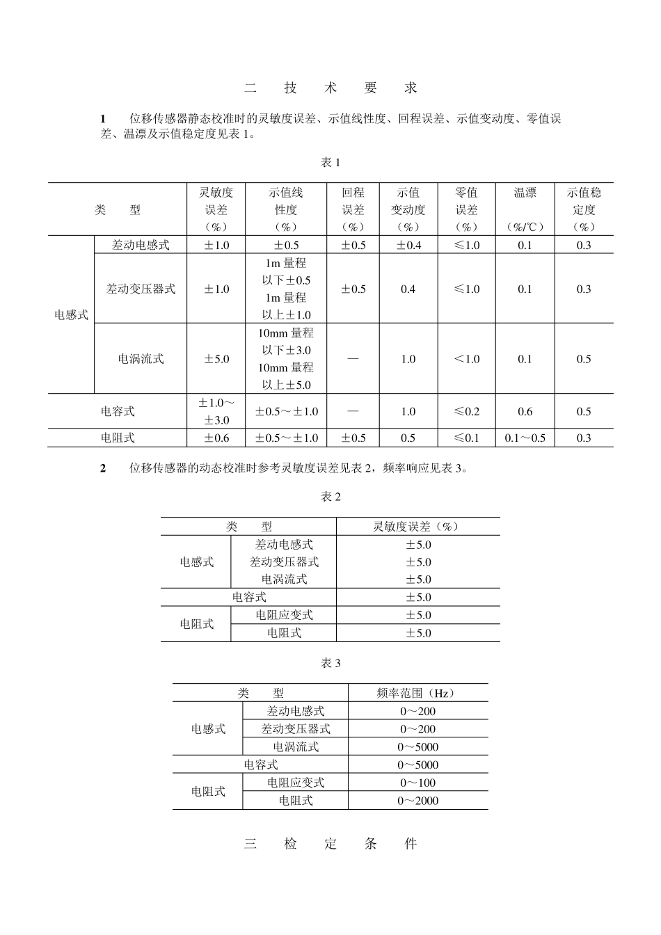 JJG644—1990振动位移传感器检定规程_第2页