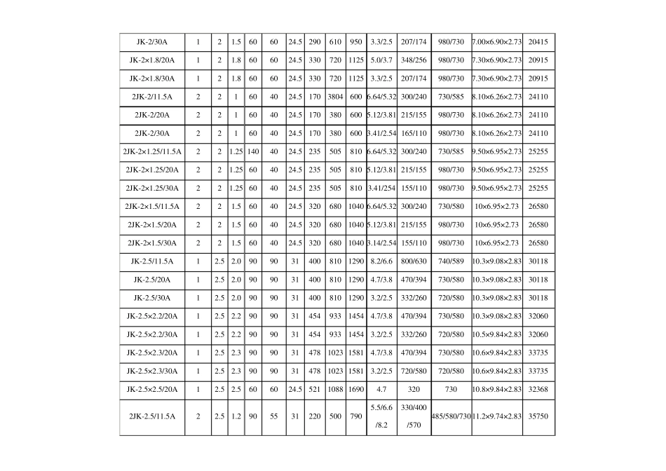 JK提升机参数_第2页